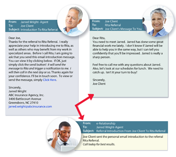 e-Referral Introductions